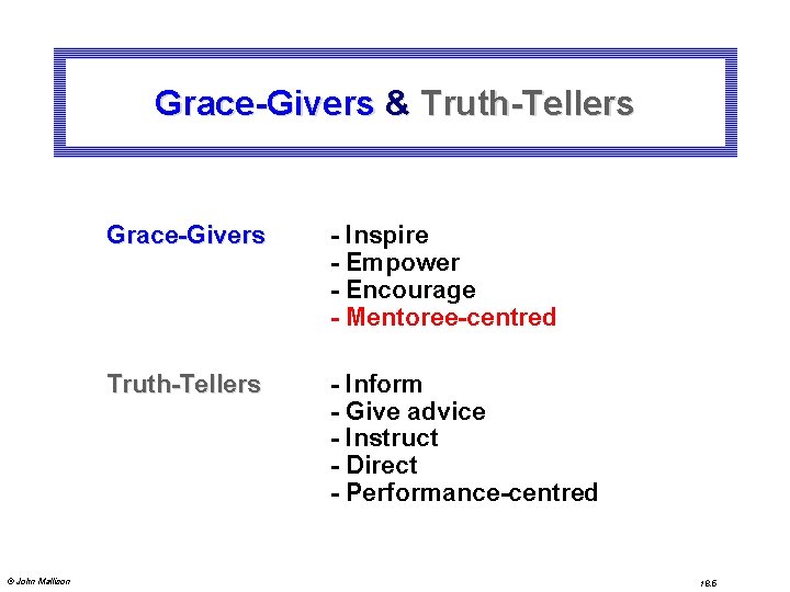 Grace-Givers & Truth-Tellers © John Mallison Grace-Givers - Inspire - Empower - Encourage -
