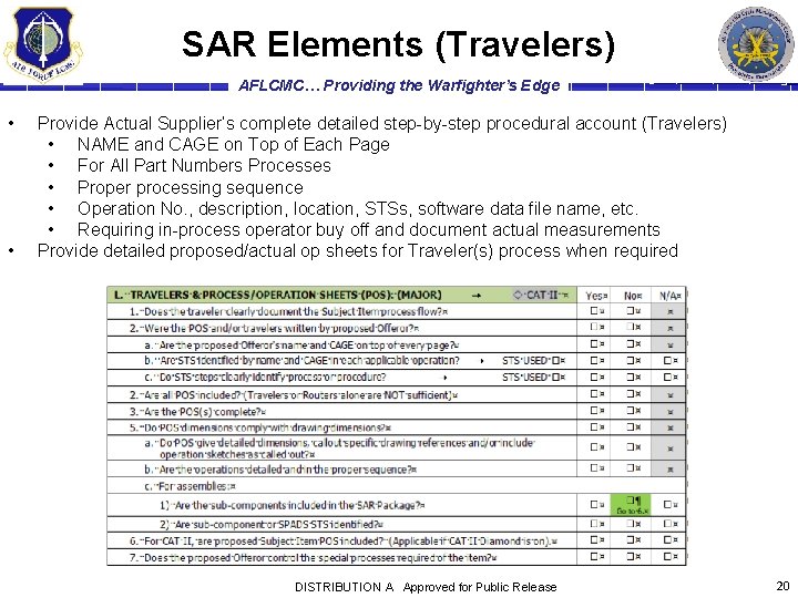 SAR Elements (Travelers) AFLCMC… Providing the Warfighter’s Edge • • Provide Actual Supplier’s complete
