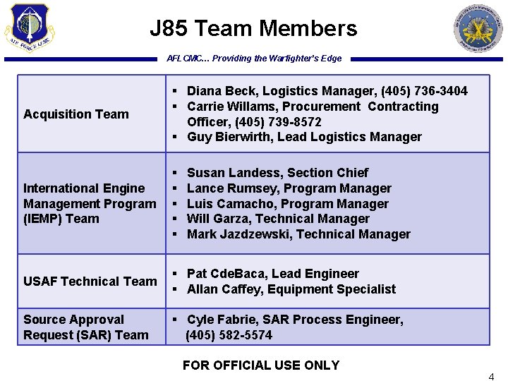 J 85 Team Members AFLCMC… Providing the Warfighter’s Edge Acquisition Team § Diana Beck,