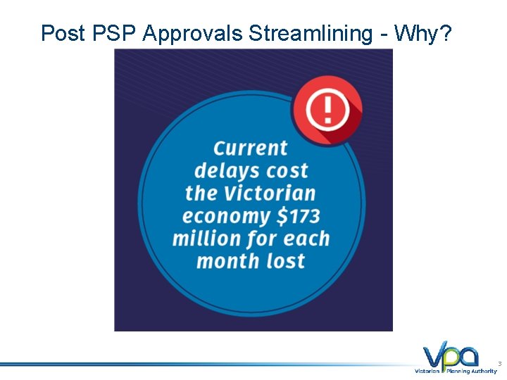 Post PSP Approvals Streamlining - Why? 3 