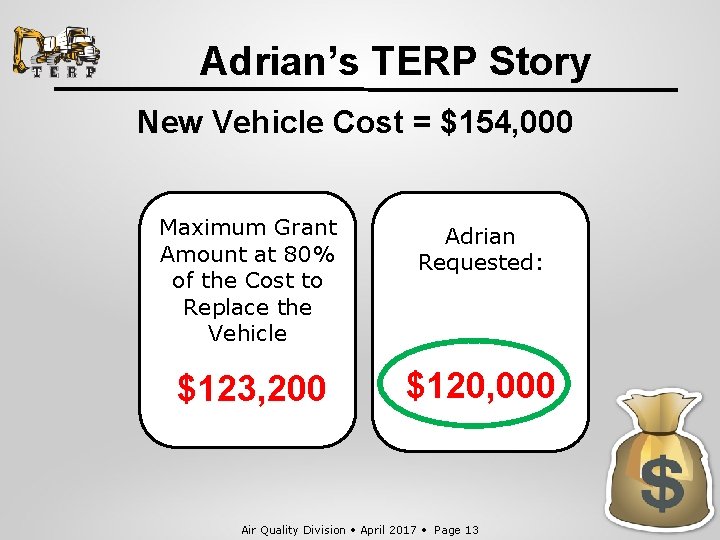 Adrian’s TERP Story New Vehicle Cost = $154, 000 Maximum Grant Amount at 80%