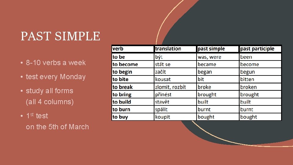 PAST SIMPLE • 8 -10 verbs a week • test every Monday • study