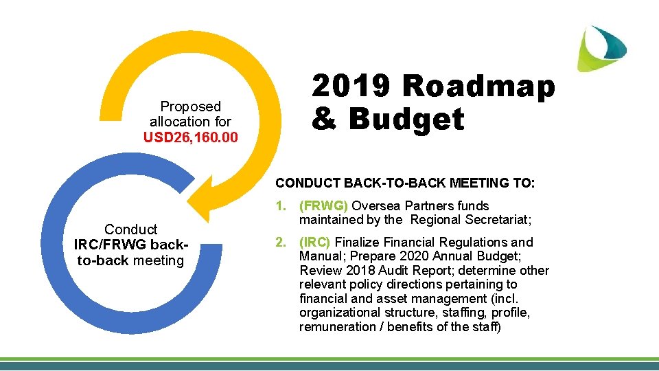 Proposed allocation for USD 26, 160. 00 2019 Roadmap & Budget CONDUCT BACK-TO-BACK MEETING