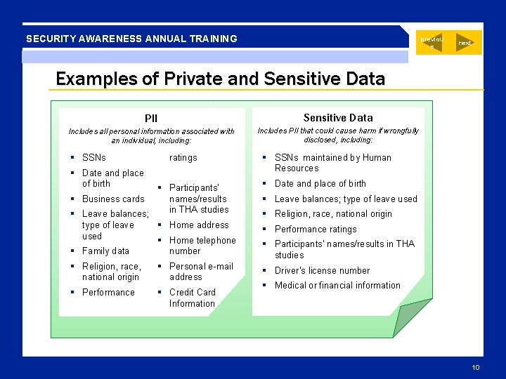 SECURITY AWARENESS ANNUAL TRAINING previou s next Examples of Private and Sensitive Data PII