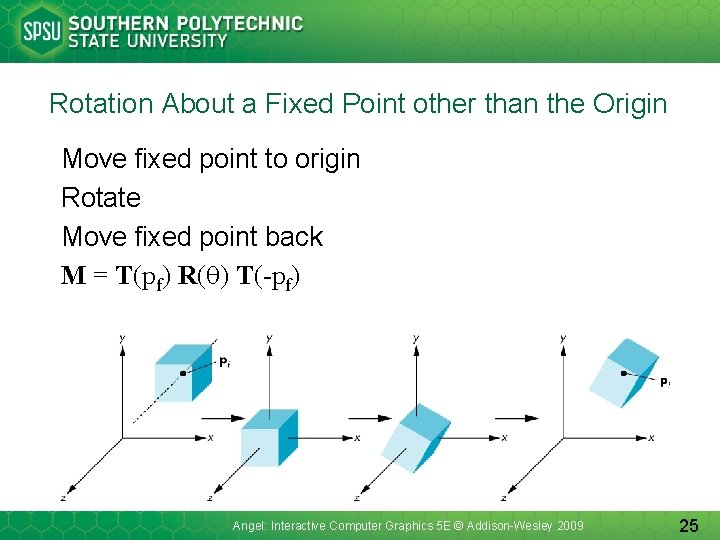 Rotation About a Fixed Point other than the Origin Move fixed point to origin