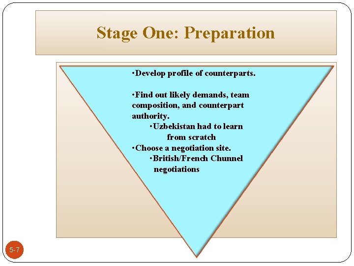 Stage One: Preparation • Develop profile of counterparts. • Find out likely demands, team