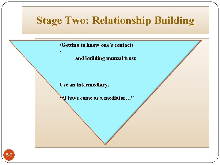 Stage Two: Relationship Building • Getting to know one’s contacts • and building mutual
