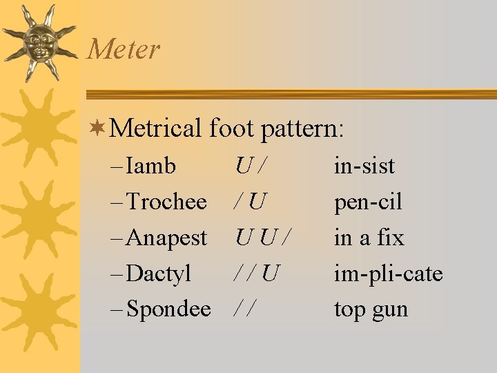 Meter ¬Metrical foot pattern: – Iamb – Trochee – Anapest – Dactyl – Spondee