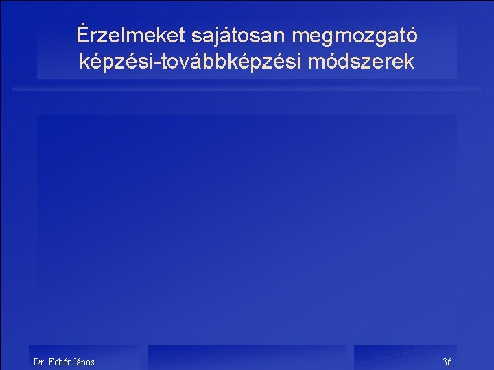 Érzelmeket sajátosan megmozgató képzési-továbbképzési módszerek Dr. Fehér János 36 