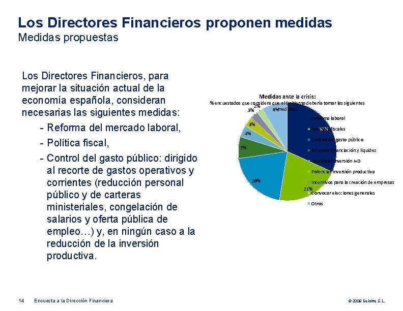 Los Directores Financieros proponen medidas Medidas propuestas Los Directores Financieros, para mejorar la situación