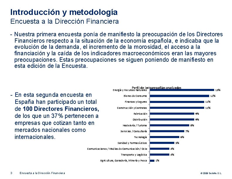 Introducción y metodología Encuesta a la Dirección Financiera - Nuestra primera encuesta ponía de