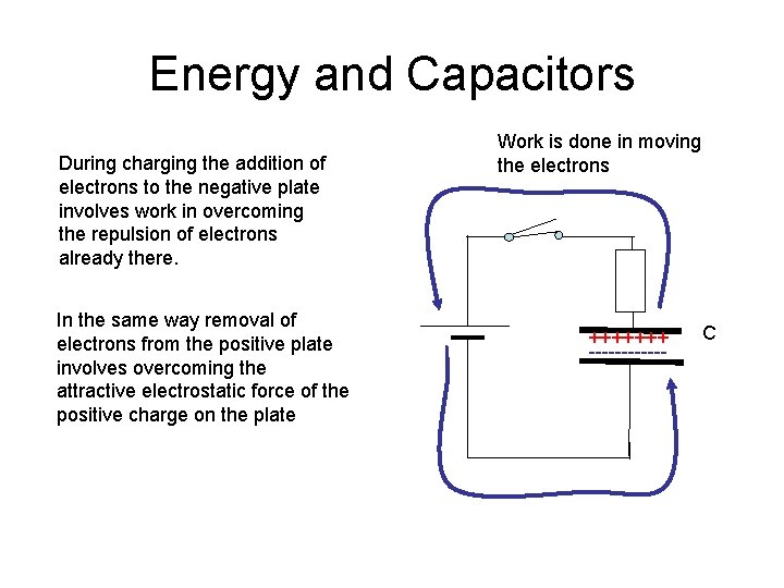 Energy and Capacitors During charging the addition of electrons to the negative plate involves