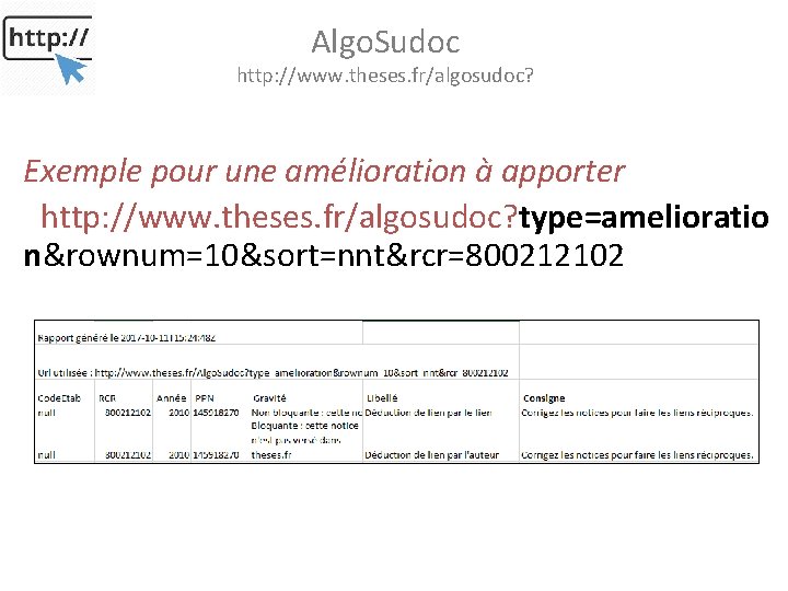 Algo. Sudoc http: //www. theses. fr/algosudoc? Exemple pour une amélioration à apporter http: //www.