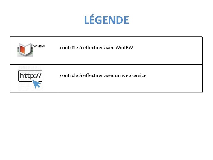 LÉGENDE contrôle à effectuer avec Win. IBW contrôle à effectuer avec un webservice 