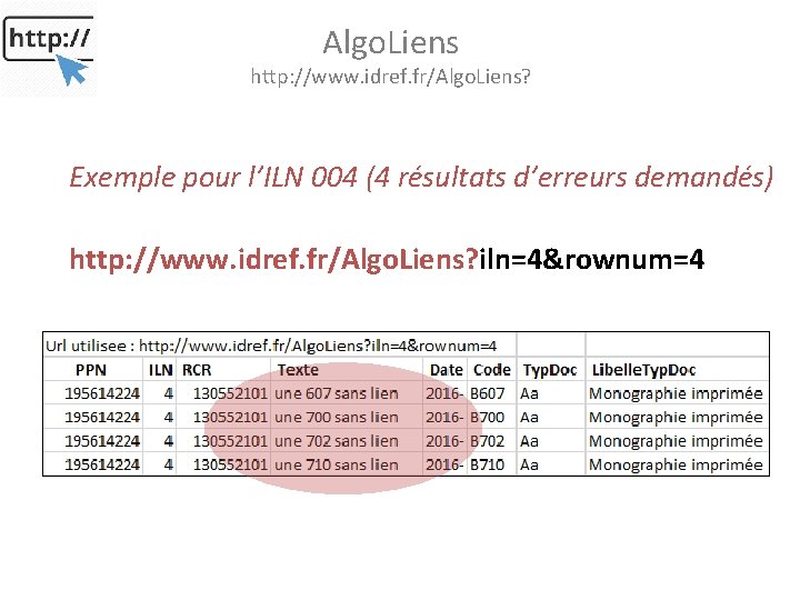 Algo. Liens http: //www. idref. fr/Algo. Liens? Exemple pour l’ILN 004 (4 résultats d’erreurs