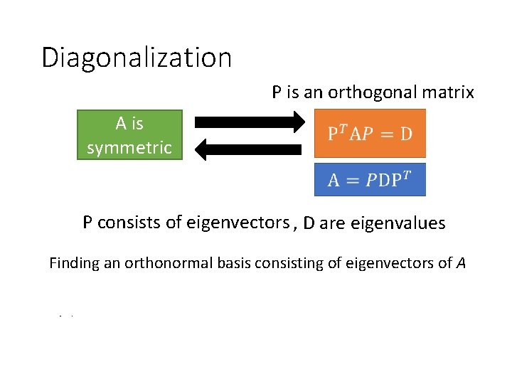 Diagonalization P is an orthogonal matrix A is symmetric P consists of eigenvectors ,