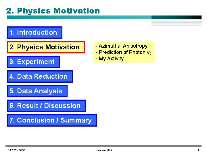 2. Physics Motivation 1. Introduction 2. Physics Motivation 3. Experiment - Azimuthal Anisotropy -