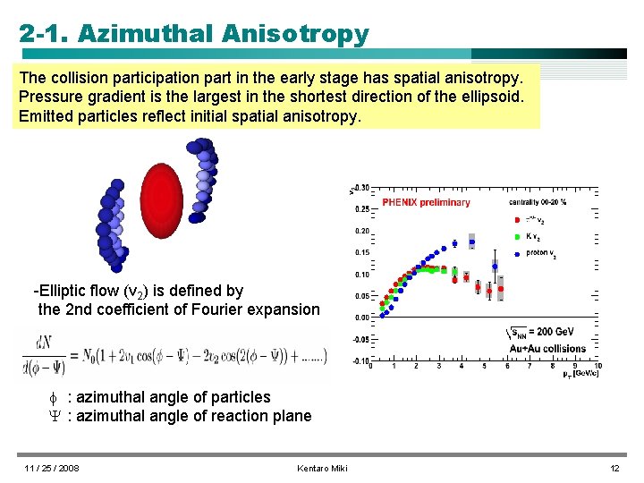2 -1. Azimuthal Anisotropy The collision participation part in the early stage has spatial