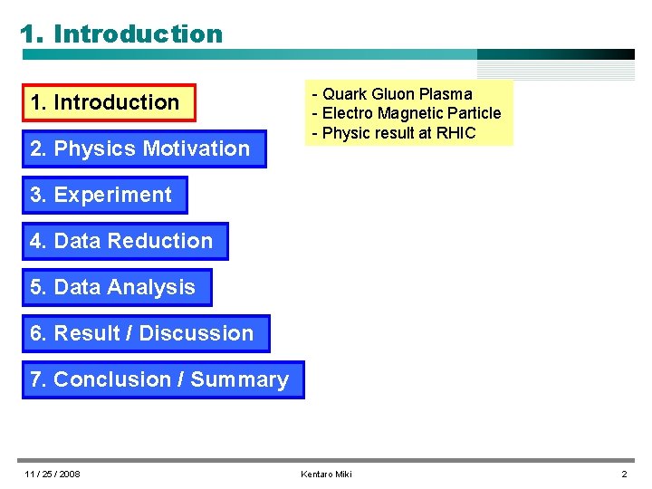 1. Introduction 2. Physics Motivation - Quark Gluon Plasma - Electro Magnetic Particle -