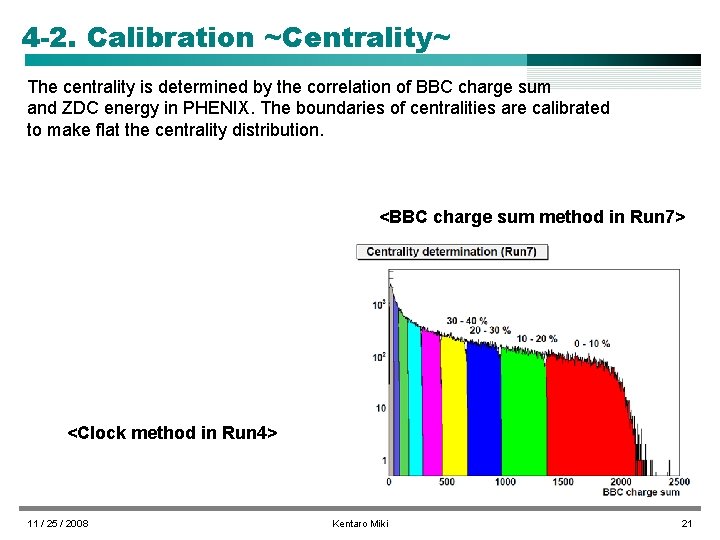 4 -2. Calibration ~Centrality~ The centrality is determined by the correlation of BBC charge