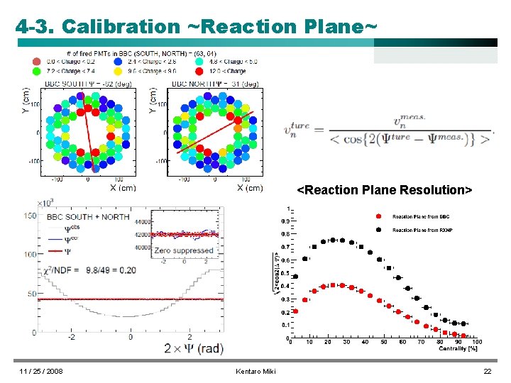 4 -3. Calibration ~Reaction Plane~ <Reaction Plane Resolution> 11 / 25 / 2008 Kentaro