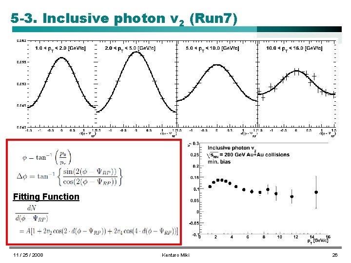 5 -3. Inclusive photon v 2 (Run 7) Fitting Function 11 / 25 /