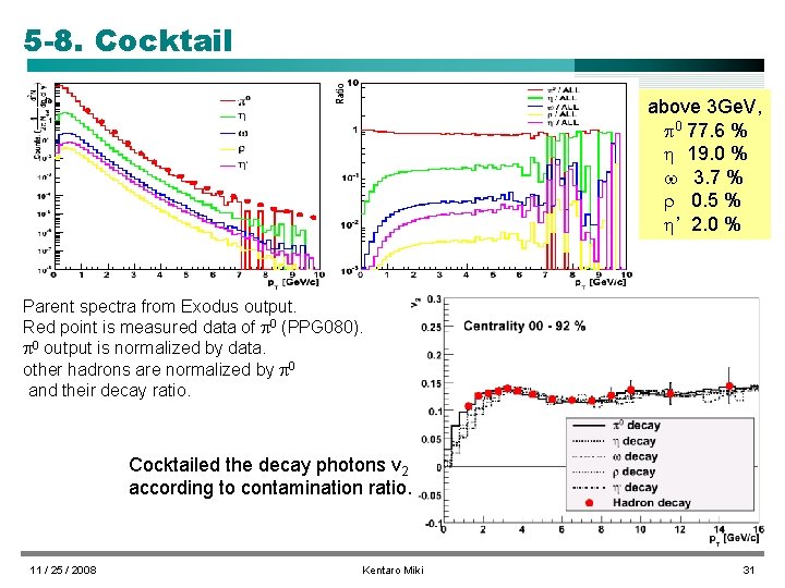 5 -8. Cocktail above 3 Ge. V, 0 77. 6 % 19. 0 %