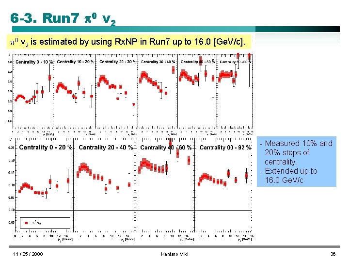 6 -3. Run 7 0 v 2 is estimated by using Rx. NP in