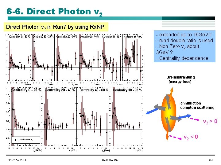 6 -6. Direct Photon v 2 in Run 7 by using Rx. NP -