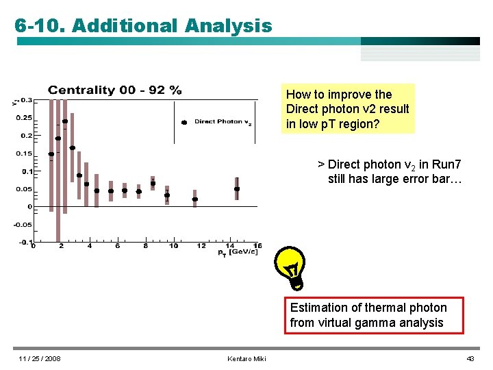 6 -10. Additional Analysis How to improve the Direct photon v 2 result in