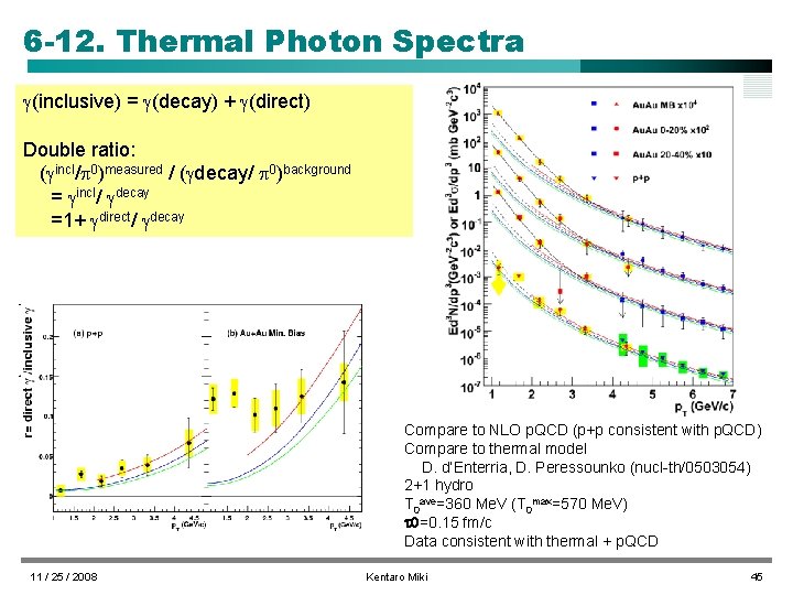 6 -12. Thermal Photon Spectra (inclusive) = (decay) + (direct) Double ratio: ( incl/