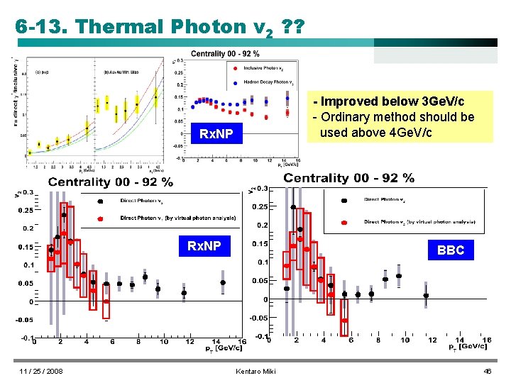 6 -13. Thermal Photon v 2 ? ? - Improved below 3 Ge. V/c