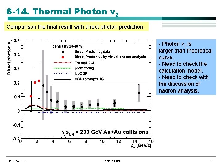 6 -14. Thermal Photon v 2 Comparison the final result with direct photon prediction.
