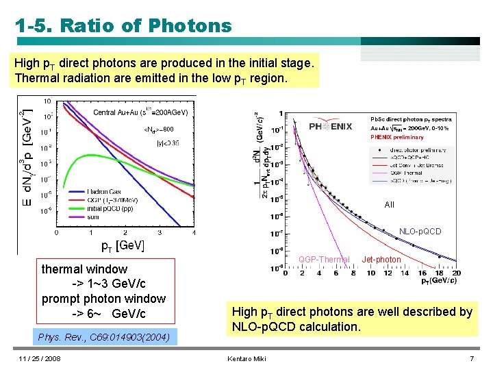 1 -5. Ratio of Photons High p. T direct photons are produced in the