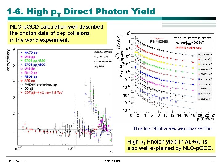 1 -6. High p. T Direct Photon Yield NLO-p. QCD calculation well described the