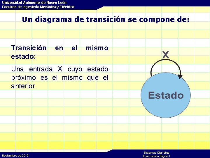 Universidad Autónoma de Nuevo León Facultad de Ingeniería Mecánica y Eléctrica Un diagrama de