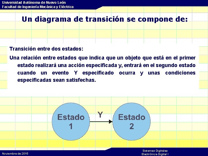 Universidad Autónoma de Nuevo León Facultad de Ingeniería Mecánica y Eléctrica Un diagrama de