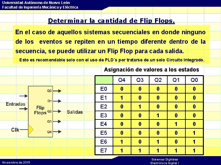 Universidad Autónoma de Nuevo León Facultad de Ingeniería Mecánica y Eléctrica Determinar la cantidad