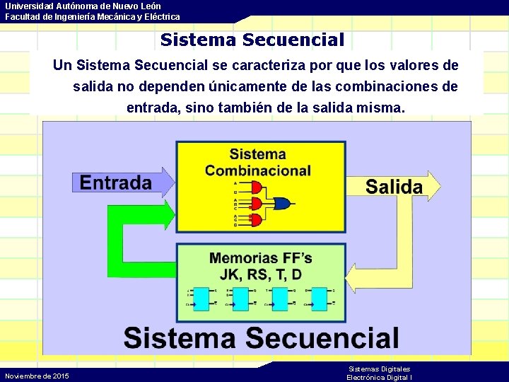 Universidad Autónoma de Nuevo León Facultad de Ingeniería Mecánica y Eléctrica Sistema Secuencial Un