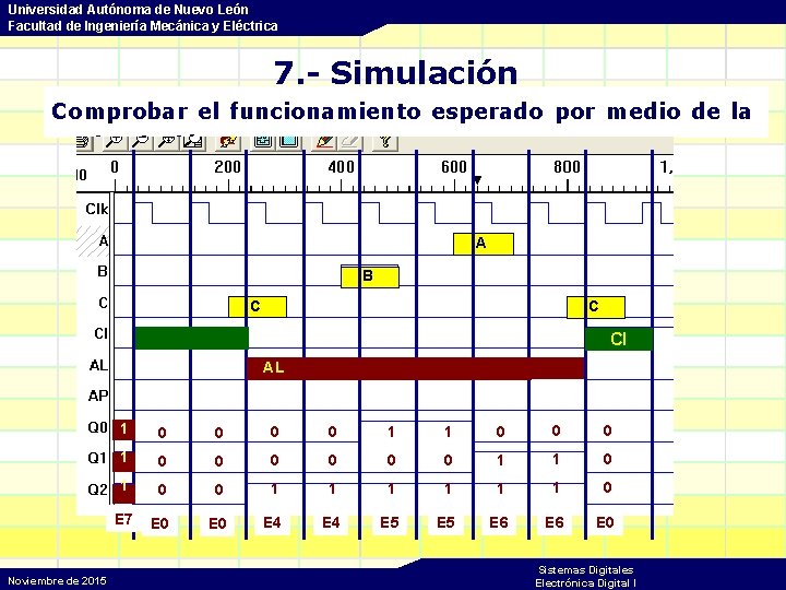 Universidad Autónoma de Nuevo León Facultad de Ingeniería Mecánica y Eléctrica 7. - Simulación