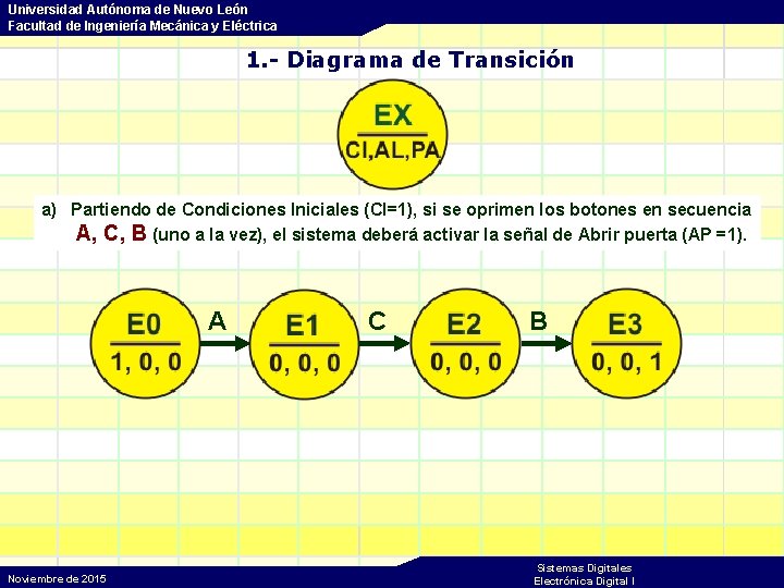 Universidad Autónoma de Nuevo León Facultad de Ingeniería Mecánica y Eléctrica 1. - Diagrama