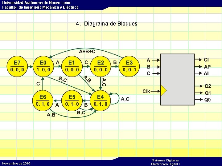 Universidad Autónoma de Nuevo León Facultad de Ingeniería Mecánica y Eléctrica 4. - Diagrama