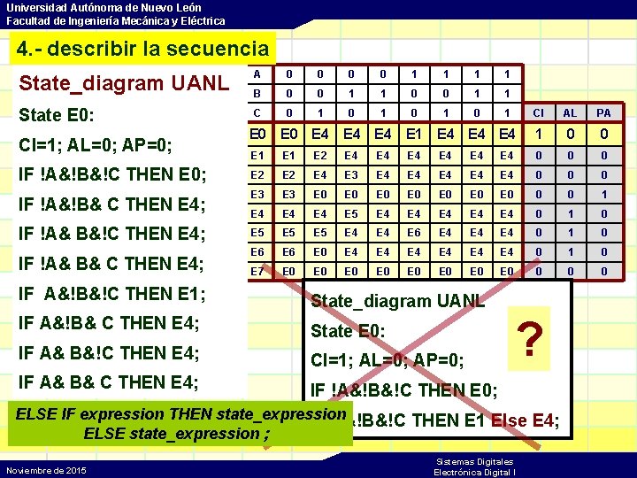 Universidad Autónoma de Nuevo León Facultad de Ingeniería Mecánica y Eléctrica 4. - describir