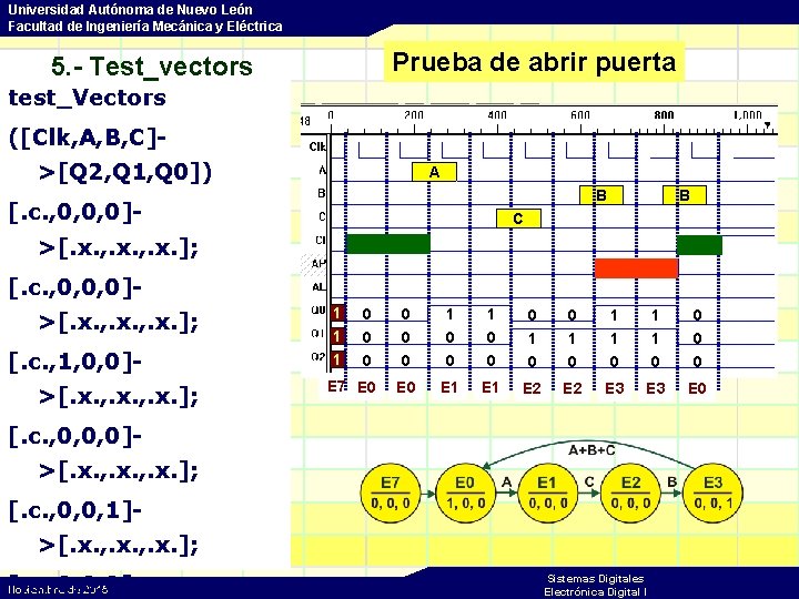 Universidad Autónoma de Nuevo León Facultad de Ingeniería Mecánica y Eléctrica Prueba de abrir