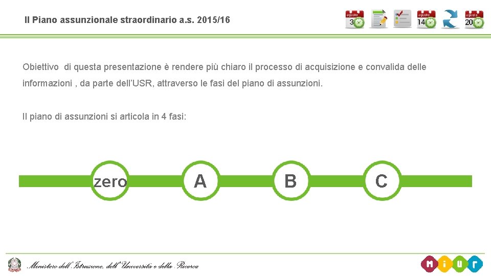 Il Piano assunzionale straordinario a. s. 2015/16 Obiettivo di questa presentazione è rendere più