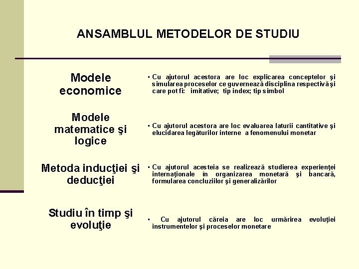 ANSAMBLUL METODELOR DE STUDIU Modele economice • Cu ajutorul acestora are loc explicarea conceptelor