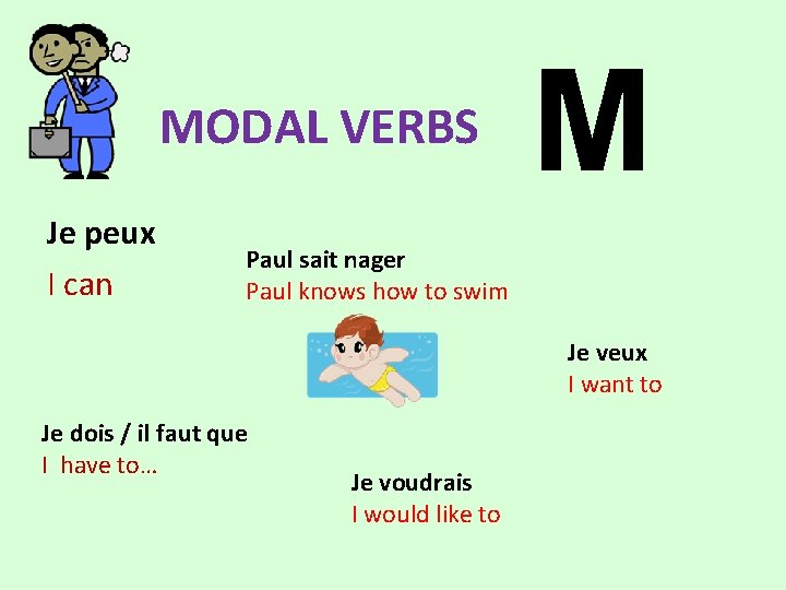 MODAL VERBS Je peux I can M Paul sait nager Paul knows how to