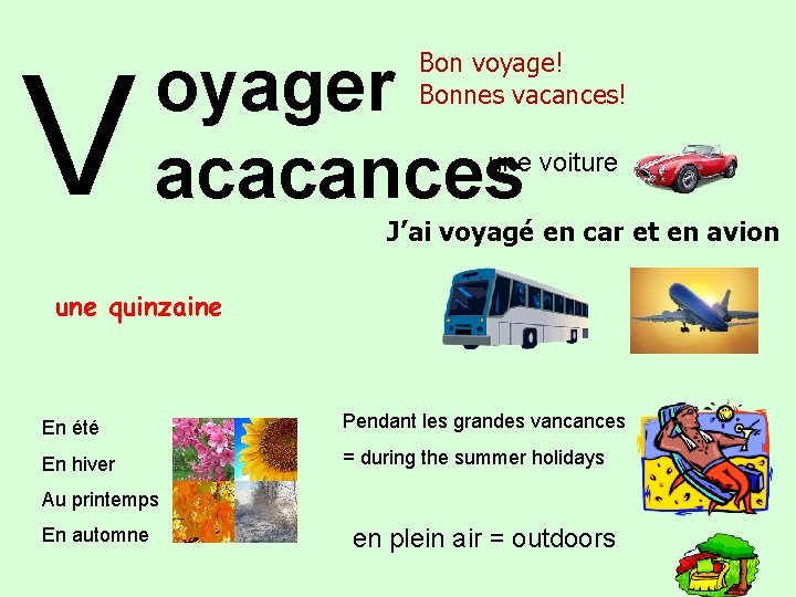 V oyager acacances Bon voyage! Bonnes vacances! une voiture J’ai voyagé en car et