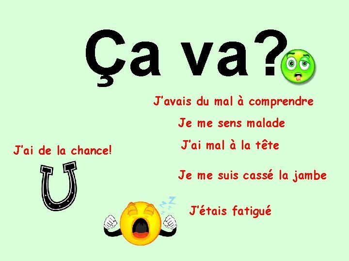 Ça va? J’avais du mal à comprendre Je me sens malade J’ai de la