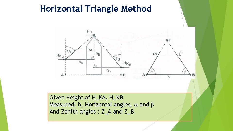 Horizontal Triangle Method Given Height of H_KA, H_KB Measured: b, Horizontal angles, and And
